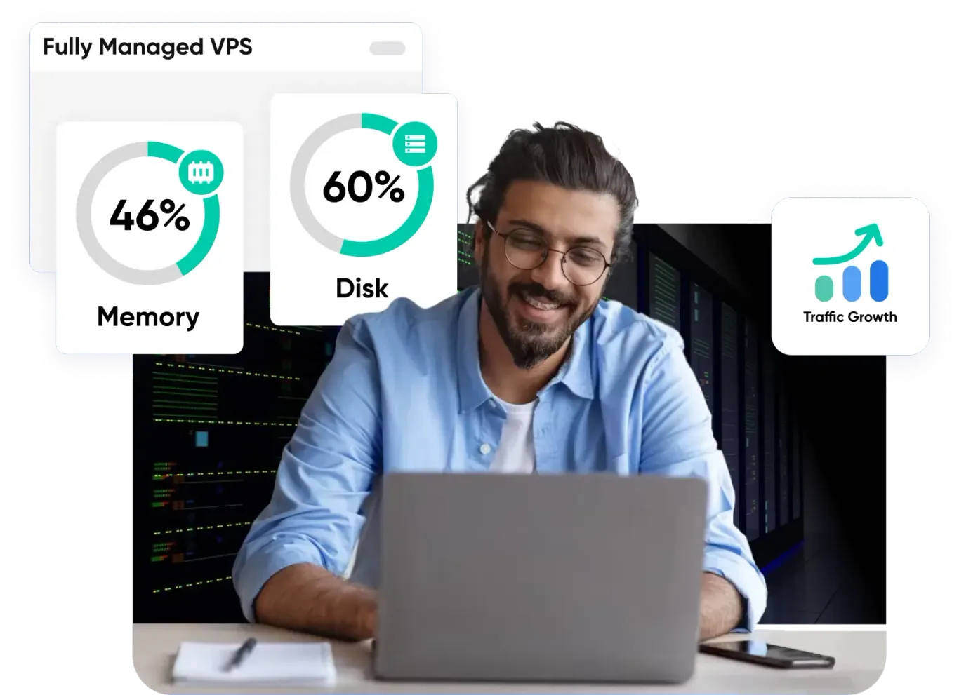 Reseller Hosting